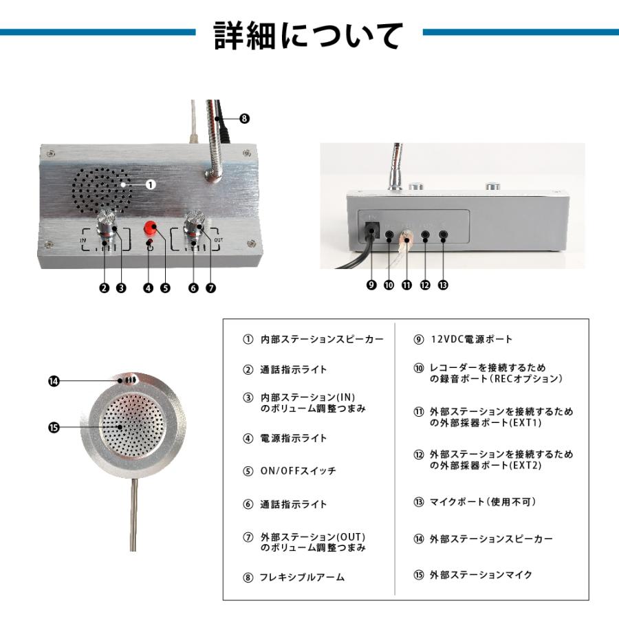 新商品 マイクスピーカー 卓上マイク スタンドマイク マイク付 スピーカー 窓口インターホン インターホン 音量調整 オフィス 駅の窓 病院 証券会社 30 30 トップ看板 通販 Yahoo ショッピング