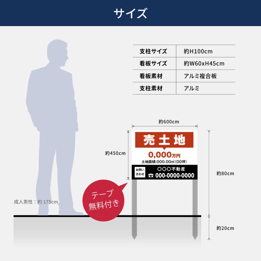 支柱2本付き【社名・電話番号入れ対応】約W600×H450mm アルミ複合板