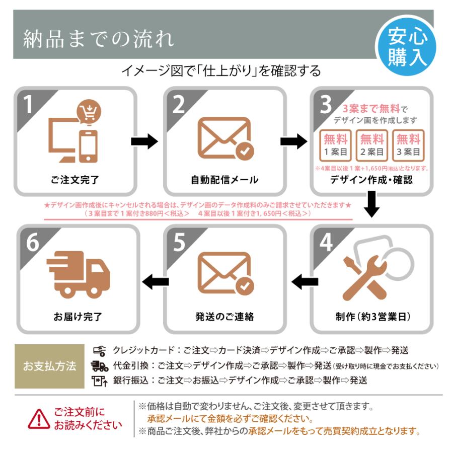 Top看板 店舗 会社様のアイコンに最適なガラス調アクリル看板 化粧ビス止めタイプ H300 W500 T5mm 完全データ入稿ok Glass 300 500 Glass 300 500 トップ看板 通販 Yahoo ショッピング