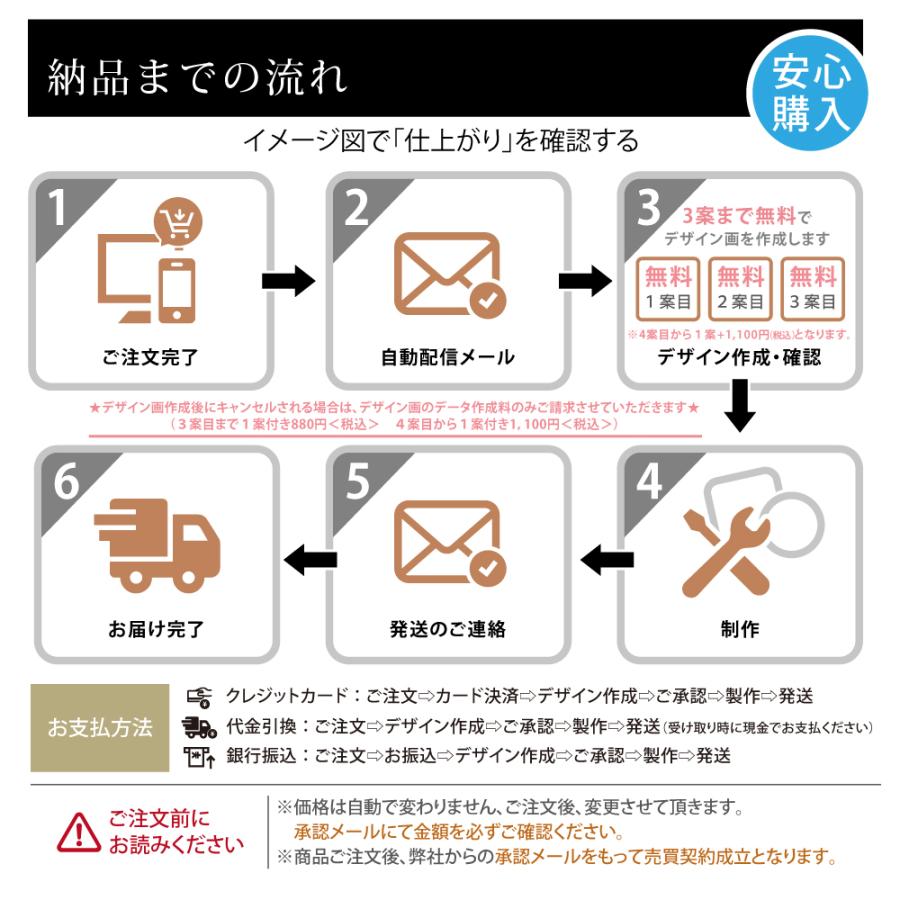 表札 戸建 表札 ひょうさつ 表札 洋風 表札 おしゃれ 表札 戸建て 表札ステンレス 表札 北欧 表札 切文字 切り文字 表札 新築 玄関 住宅 gs-nmpl-1020｜topkanban｜12