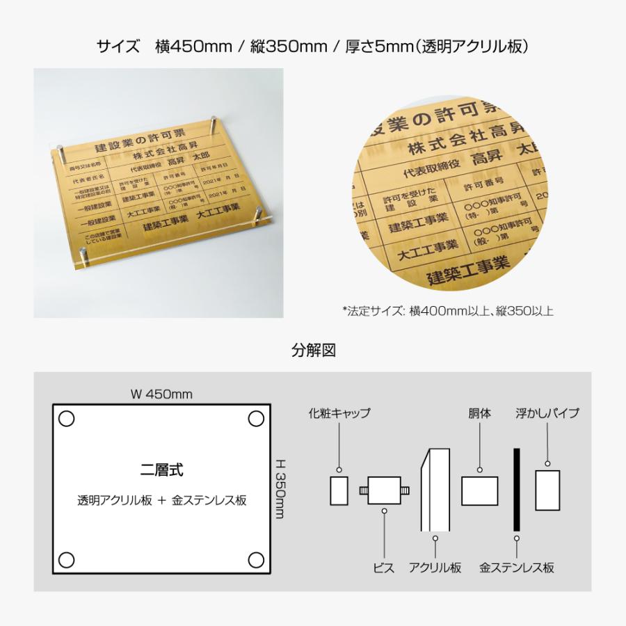 ★新商品★登録電気工事業者登録票横450mm×縦350mm　選べる4書体　UV印刷　お洒落な二層式許可票［gs-pl-ele-t-gold］