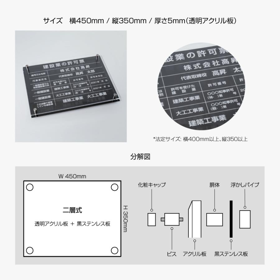 建設業の許可票 看板【黒ステンレス×アクリル板】W45cm×H35cm UV 建設業の許可票 看板【黒ステンレス×アクリル板】W45cm×H35cm UV