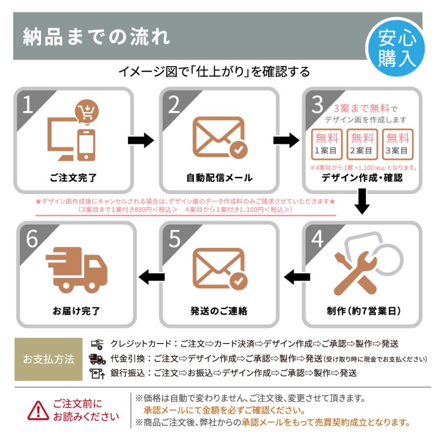 激安格安割引情報満載 機能門柱 番地 アイアン オーダーメイド 住所 サイズ 9 プレート 取り付け 特注 表札 貼り ネーム ポイント倍 01 59まで 漢字 ステンレス 付け 門柱 戸建 ステンレス表札 簡単 おしゃれ 24 ローマ字 自由 エクステリア ガーデンファニチャー