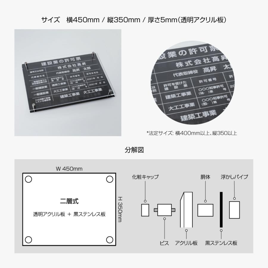 ★新商品★宅地建物取引業者票横450mm×縦350mm　お洒落な二層式許可票［gs-pl-tr-t-black］