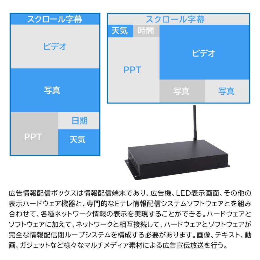 頂点デザイン デジタルサイネージ用STB Android11 多言語対応 大型