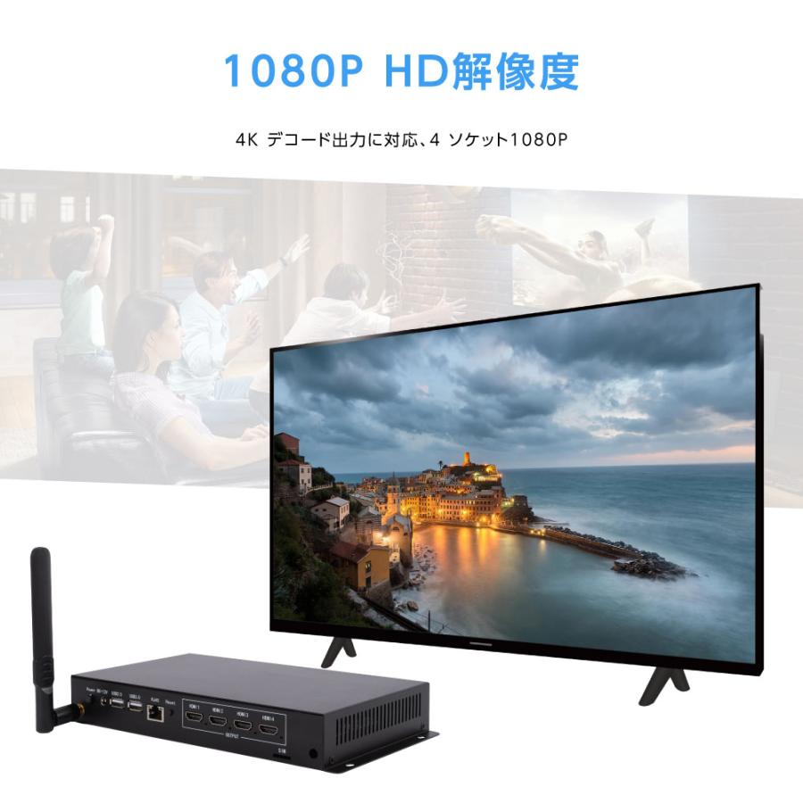 4K映像出力対応　デジタルサイネージ用STB 端末　未使用品 頂点デザイン デジタルサイネージ用STB Android11 多言語対応 大型