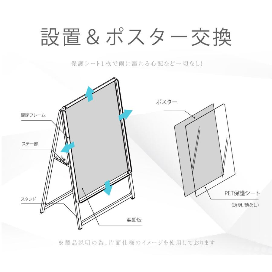 看板 店舗用 ポスターパネルスタンド A2 両面 ブラック H940mm A型看板