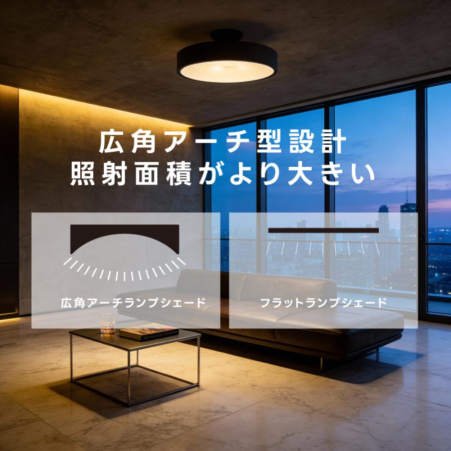LEDシーリングライト 二重リングデザイン 上下発光 8〜10畳用 リモコン付き 頂点デザイン シーリングライト LED 8畳〜10畳 間接照明 LEDシーリング