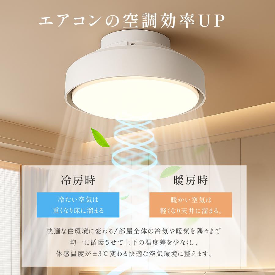シーリングファン LED シーリングファンライト 風量調節 天井 扇風機 8