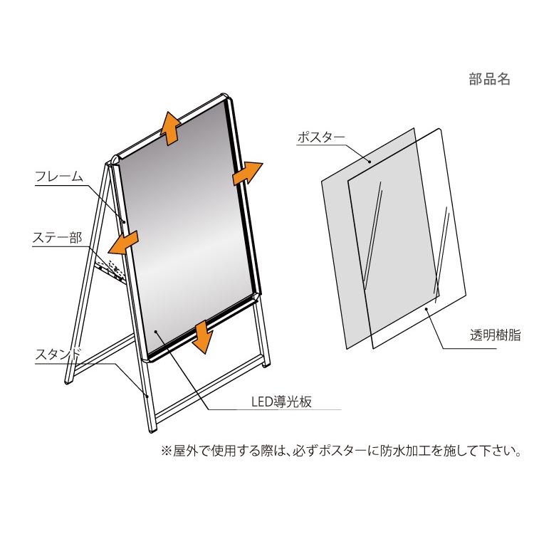 クリップ式 LEDパネル看板 W640ｍｍ×H1200ｍｍ 店舗用看板 屋外看板 LED看板 ポスター入れ替え式 片面看板 A1 片面 シルバー lps-a1s-sv｜topkanban｜10