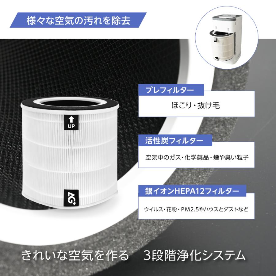 AG+ 銀イオン 空気清浄機 空気清浄器 約22〜27畳用 PM2.5対策 空気清浄機 空気清浄器 AG+銀イオン 5重空気清浄 大型 22〜27畳