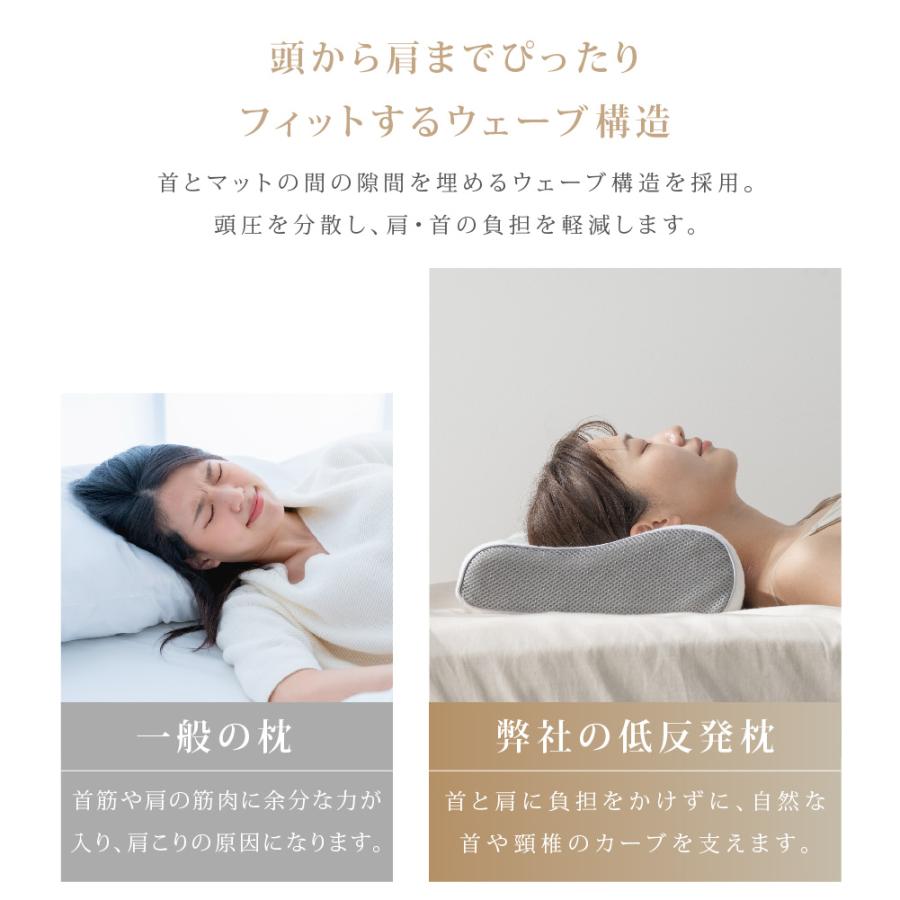 低反発枕 枕 プレミアム 2段階高さ調整 ウレタン 肩こり 首こり もっ