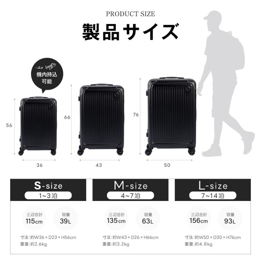 スーツケース 機内持ち込み キャリーバッグ S/M/Lサイズ キャスター