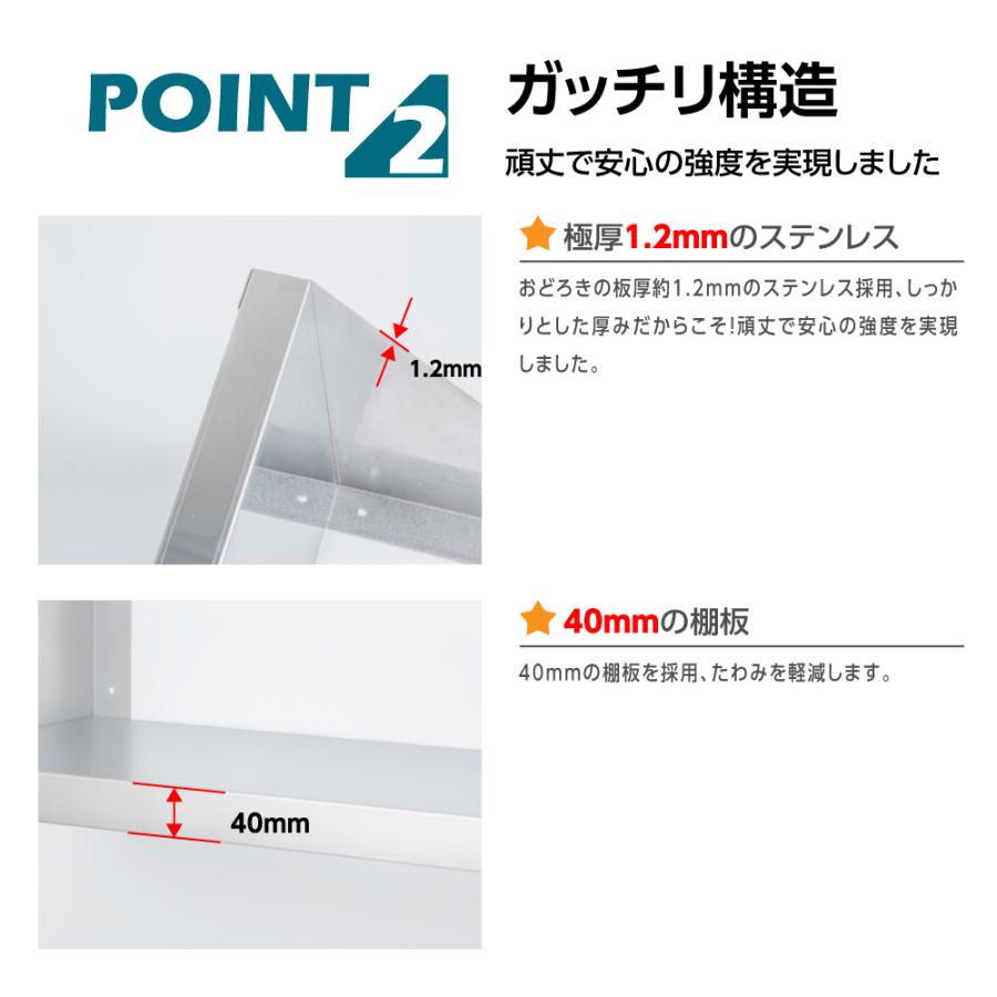 キッチン平棚 日本製 業務用 キッチン 収納 棚 ステンレス 幅1200mm