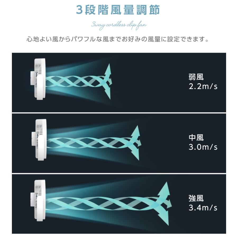 扇風機 卓上 クリップ式 コードレス 壁掛け スタンド式 3WAY 360°角度調節 充電式扇風機 小型 おしゃれ 静音 アウトドア 大容量バッテリー USB充電 風量3段階｜topkanban｜06