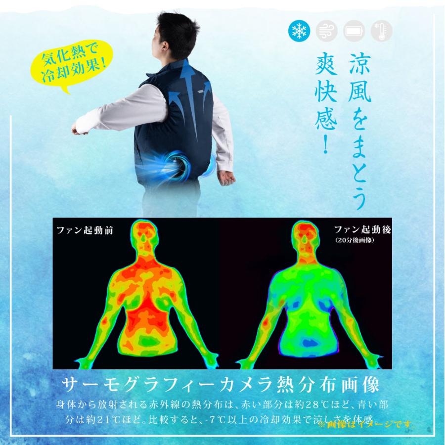 空調ウェア 空調作業服 冷却服 空調作業着 ベスト ファン