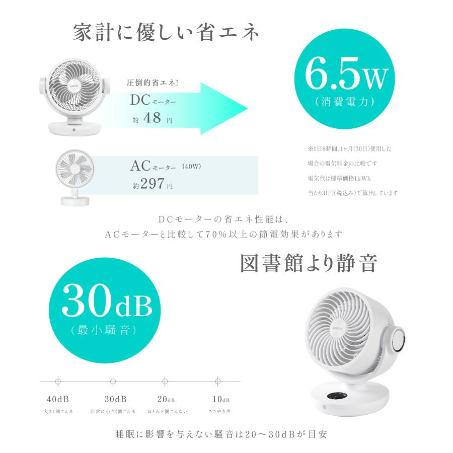 サーキュレーター リビング 扇風機 小型 dcモーター 360°回転送風 自動首振り 卓上 扇風機 16畳 タイマー 空気循環 換気 湿気 回転 脱衣所 衣類乾燥 省エネ｜topkanban｜07