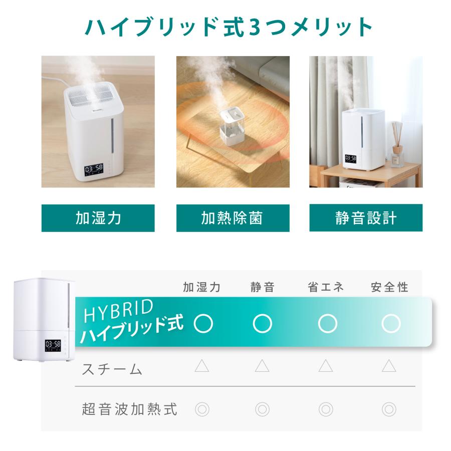 加湿器 ハイブリッド加湿器 大容量5.5L 4重除菌 超音波 加熱式 加湿器 ハイブリッド加湿器 大容量5.5L 4重除菌 超音波 加熱式