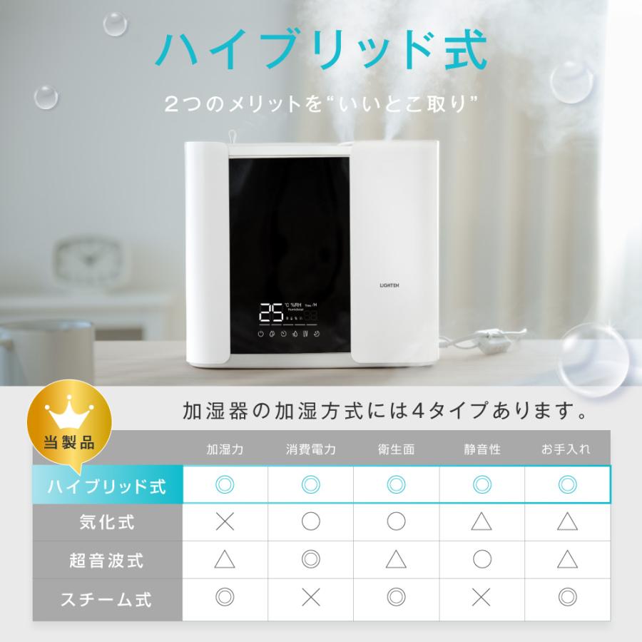 加湿器 超音波加湿器 卓上 ハイブリッド加湿器 ダイヤル式 除菌 大容量