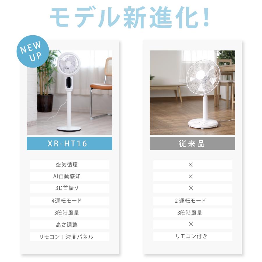 360度首振り✨️サーキュレーター リモコン アロマ対応 扇風機 3D 高さ調節 Amazon | 【2025新設計 & AI搭載】 サーキュレーター 扇風機 3D