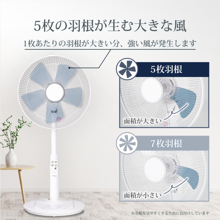 頂点デザイン 扇風機 リモコン付き 5枚羽根 サーキュレーター リビング