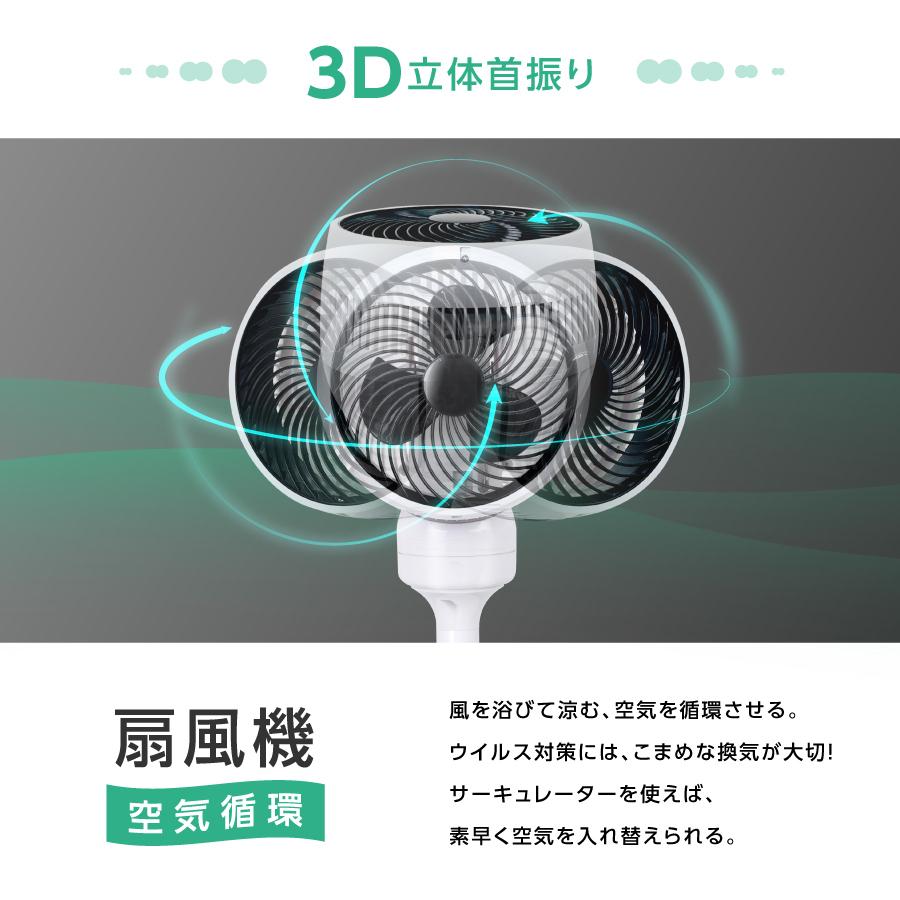 頂点デザイン 【新商品】扇風機 サーキュレーター 2way 4段階風量調節