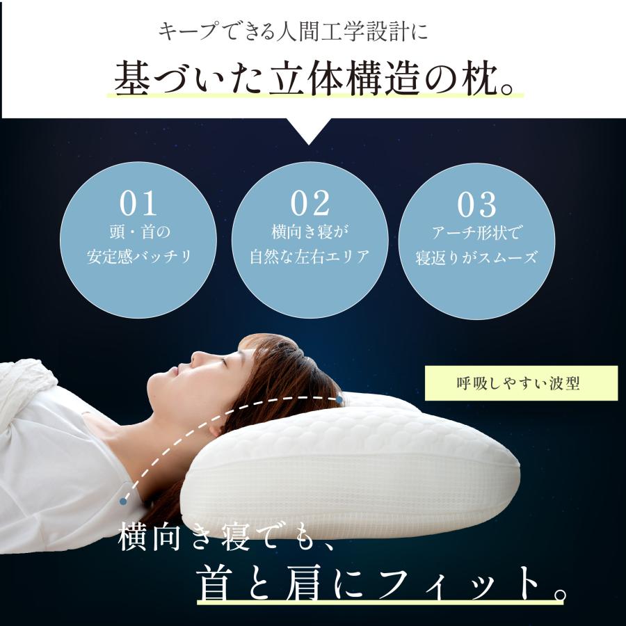 枕 首こり 肩こり 首が痛くならない 快眠 まくら 安眠枕 洗える