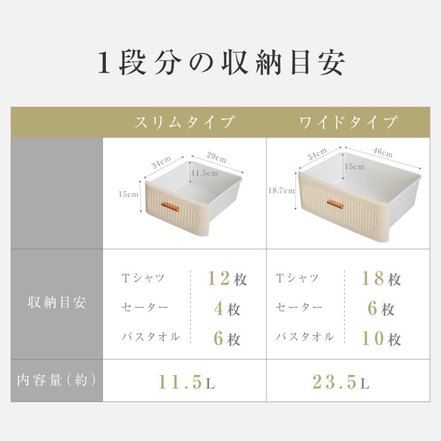 〈専用品です〉キャスター付き3段引き出し　収納 収納ボックス キャスター付き 引き出し 収納ケース 大容量 押入れ収納