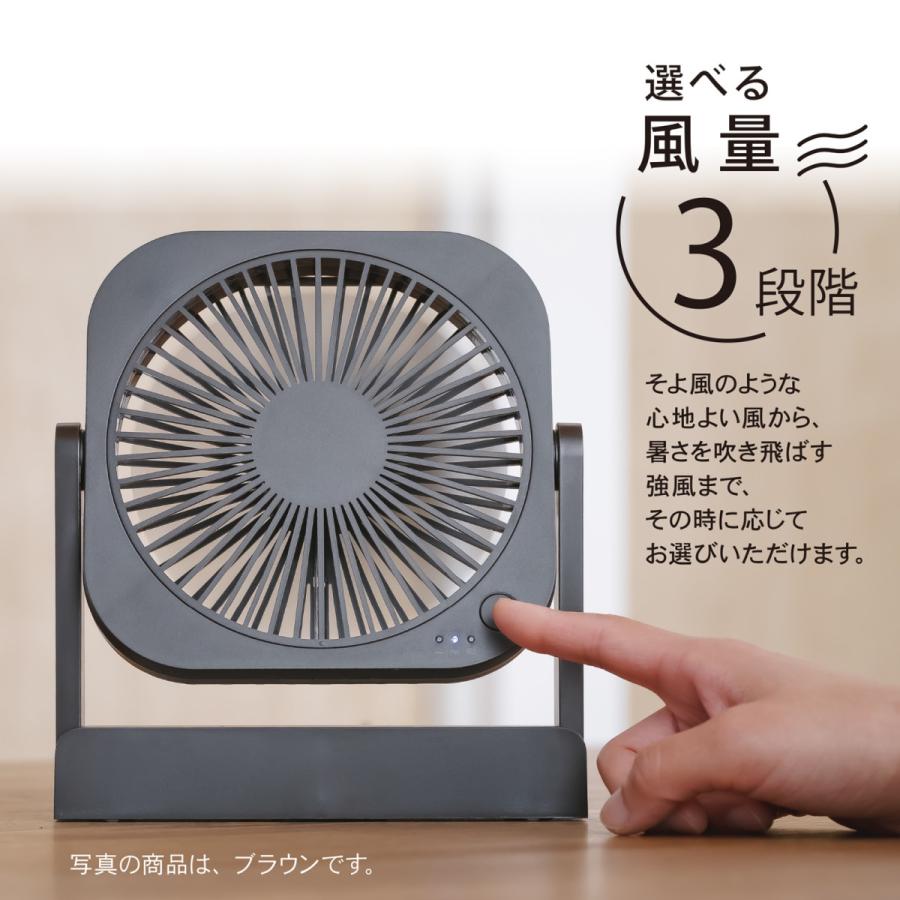 TOPLAND（トップランド） 扇風機 卓上扇風機 マグネット 乾電池 usb