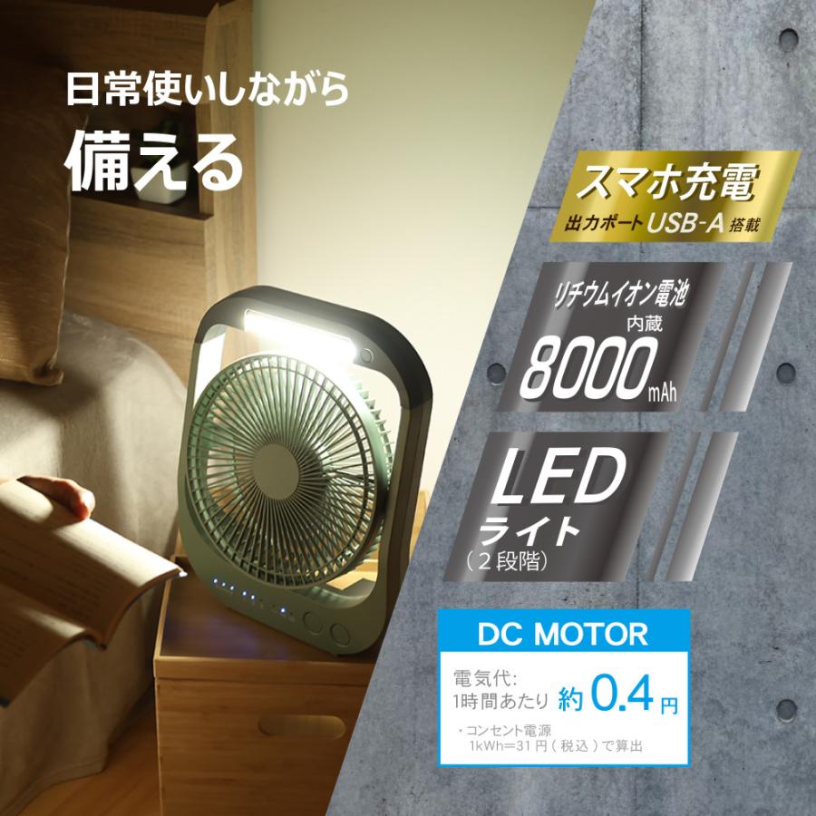 TOPLAND（トップランド） 卓上扇風機 コードレス 静音 充電式 USB 給電