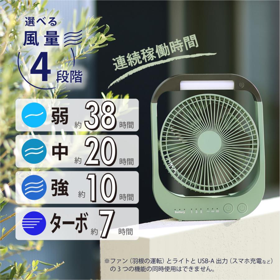 Delight electric レトロ 卓上扇風機 12インチ 動作品 TOPLAND（トップランド） 卓上扇風機 コードレス 静音 充電式 USB 給電