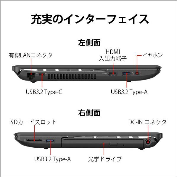 LIFEBOOK ノートパソコン 富士通 FMV FMVA77H2BE (FMVA77H2Bベース