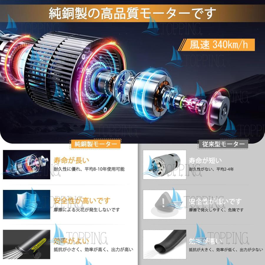 ブロワー 充電式ブロワー 最大風速340km/h 回転速度15000RPM 40V ブロワー 充電式ブロワー 最大風速340km/h 回転速度15000RPM 40V