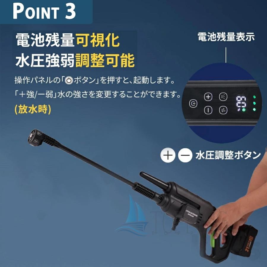 10MPa 高圧洗浄機 コードレス 充電式 3段階水圧調整 ブラシレスモー 6