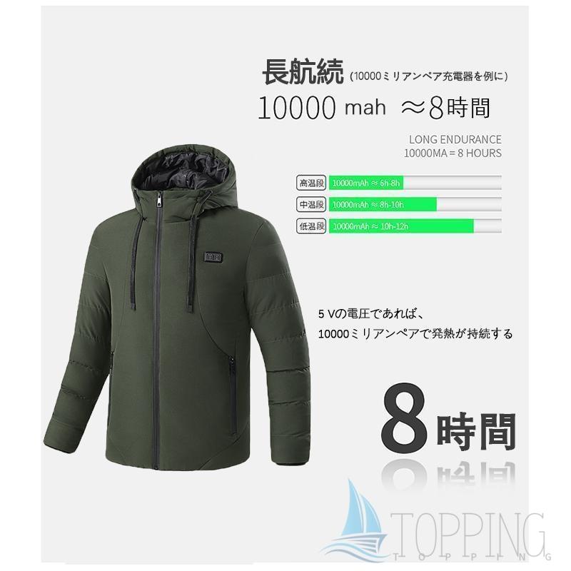 電熱 2025最新 電熱ジャケット 15エリア発熱 3段温度調整 ヒーター
