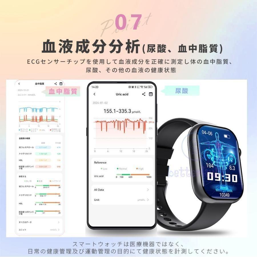 スマートウォッチ 心電図 日本製 センサー 血中酸素 心拍数 活動量計