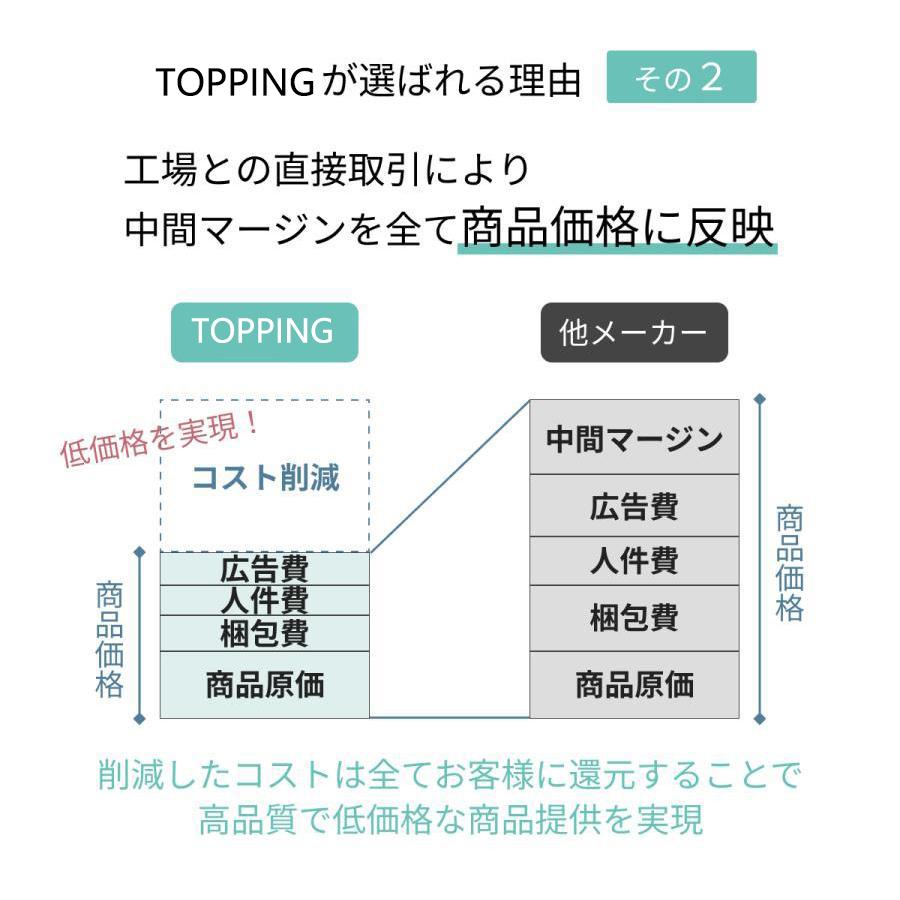 スマートウォッチ 日本製センサー 通話機能 医療レベル心電図ECG+PPG 第6世代血糖値 血中酸素 血圧測定 高精度心拍数 睡眠管理 呼吸率 着信通知 2025最新モデル |  | 23