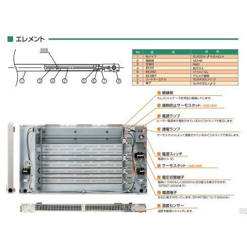 TOYOTOMI トヨトミ 壁掛け電気パネルヒーター EL-750P(W) 電気 TOYOTOMI トヨトミ 壁掛け電気パネルヒーター EL-750P(W) 電気