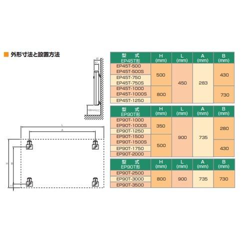 TOYOTOMI トヨトミ 壁掛け電気パネルヒーター EL-750P(W) 電気 TOYOTOMI トヨトミ 壁掛け電気パネルヒーター EL-750P(W) 電気