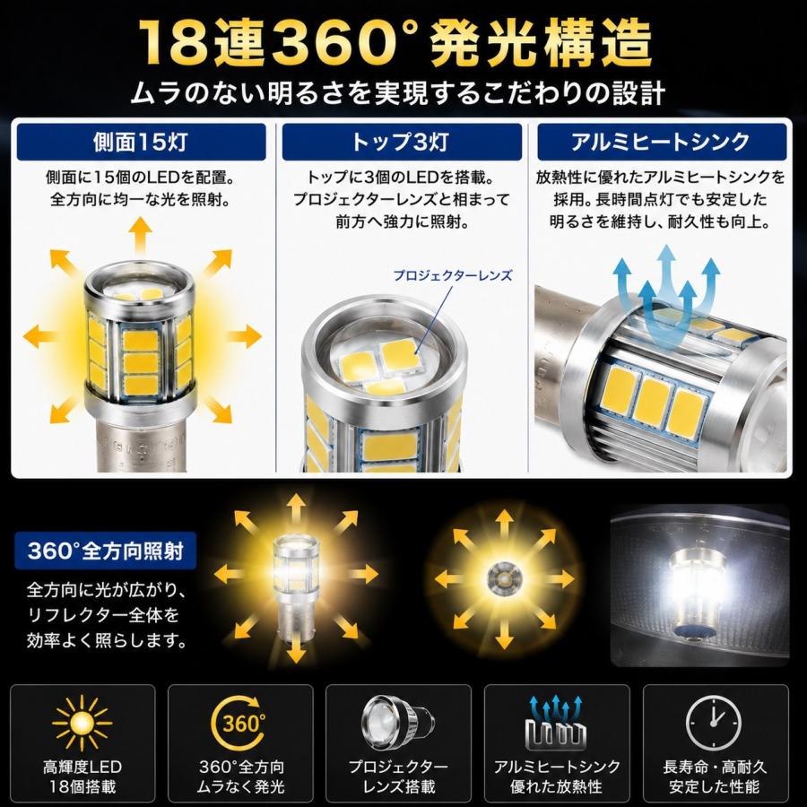TRS TRS S25 LEDバルブ 1個入 18連 360度発光 BA15S BAU15S BAY15D 12V