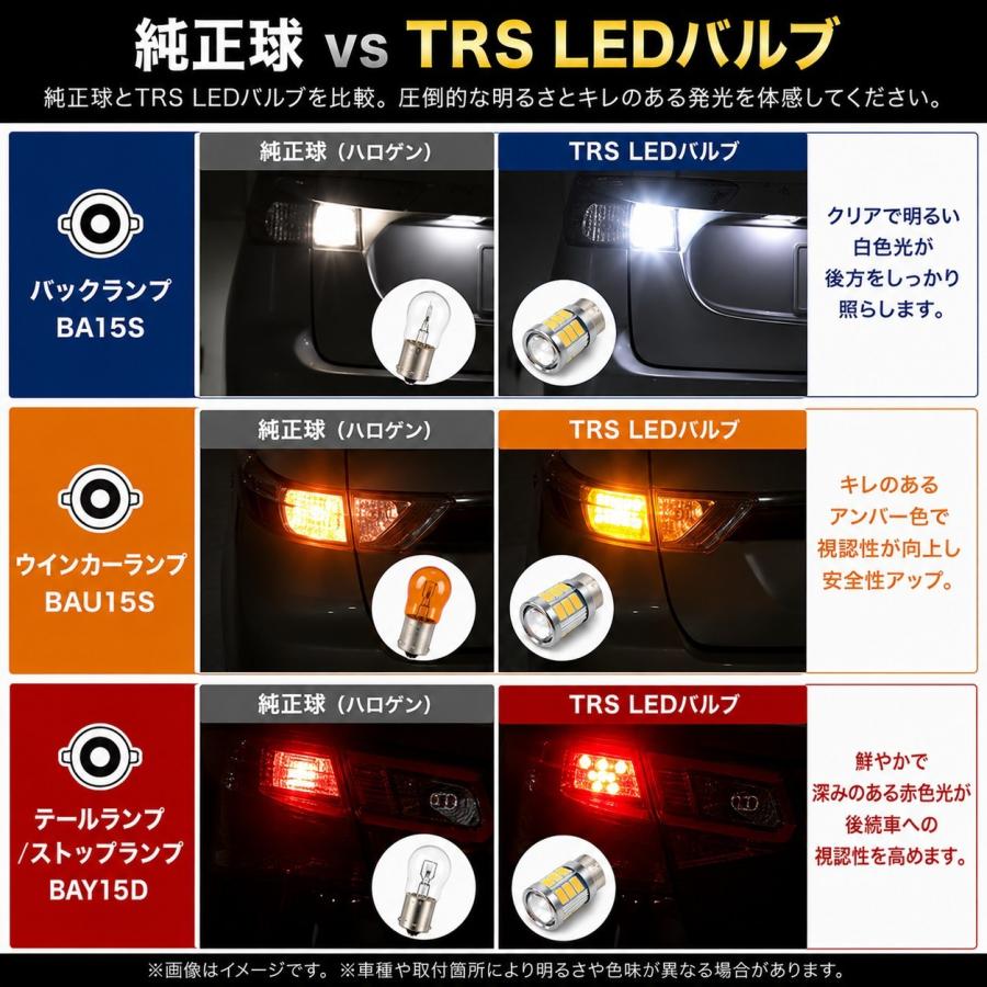 TRS TRS S25 LEDバルブ 1個入 18連 360度発光 BA15S BAU15S BAY15D 12V