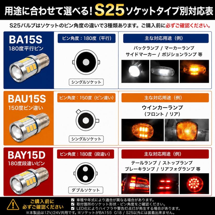 TRS TRS S25 LEDバルブ 1個入 18連 360度発光 BA15S BAU15S BAY15D 12V