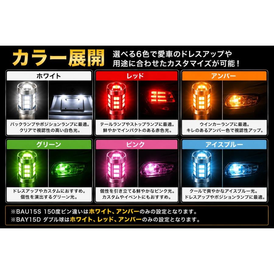 TRS TRS S25 LEDバルブ 1個入 18連 360度発光 BA15S BAU15S BAY15D 12V