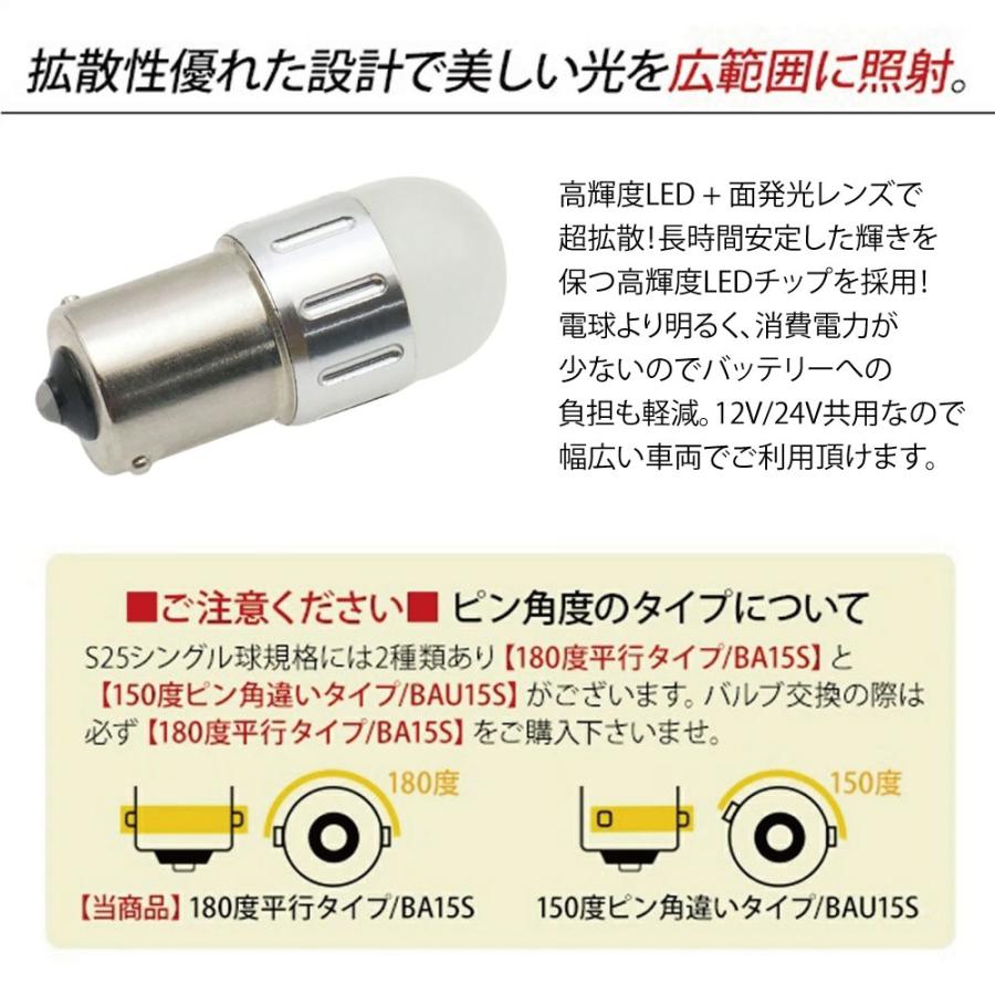TRS ナマズマーカーランプ LUMARK-X 12V 24V 五光 耐熱樹脂レンズ 高