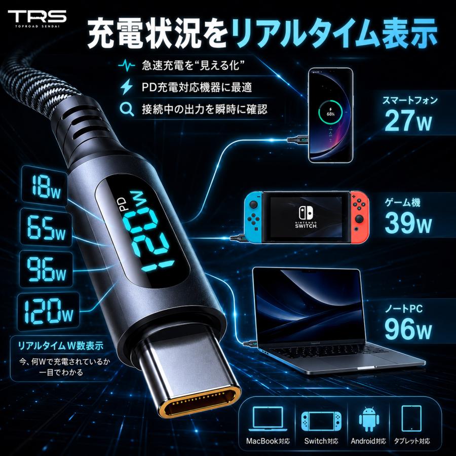 TRS typeC to PD対応最大120W 急速充電 リアルタイム表示 充電ケーブル