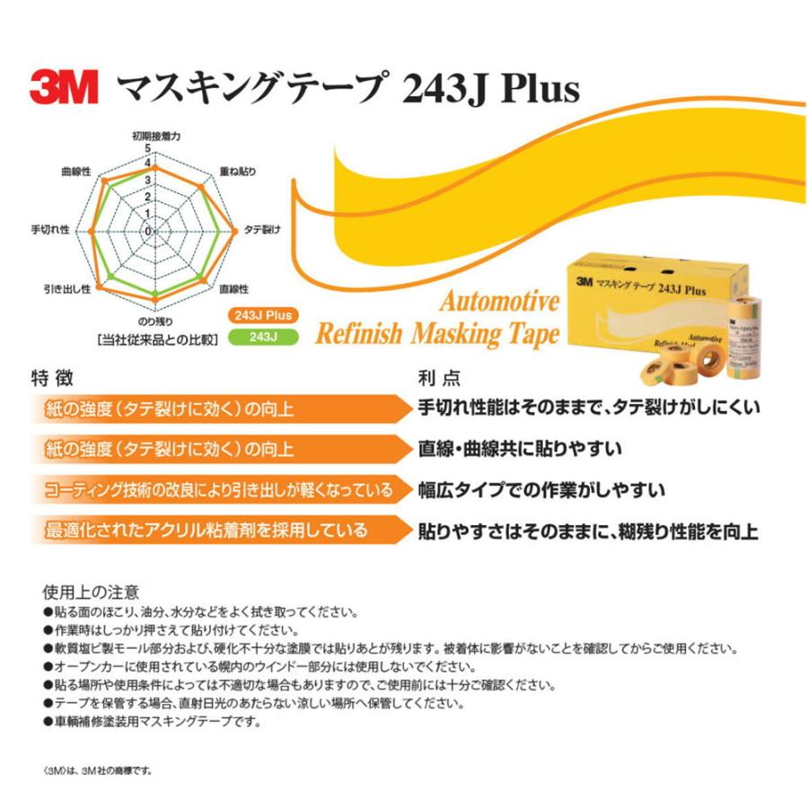 3M マスキングテープ 243J Plus 30mm×18M 箱売り40巻 (4巻×10パック