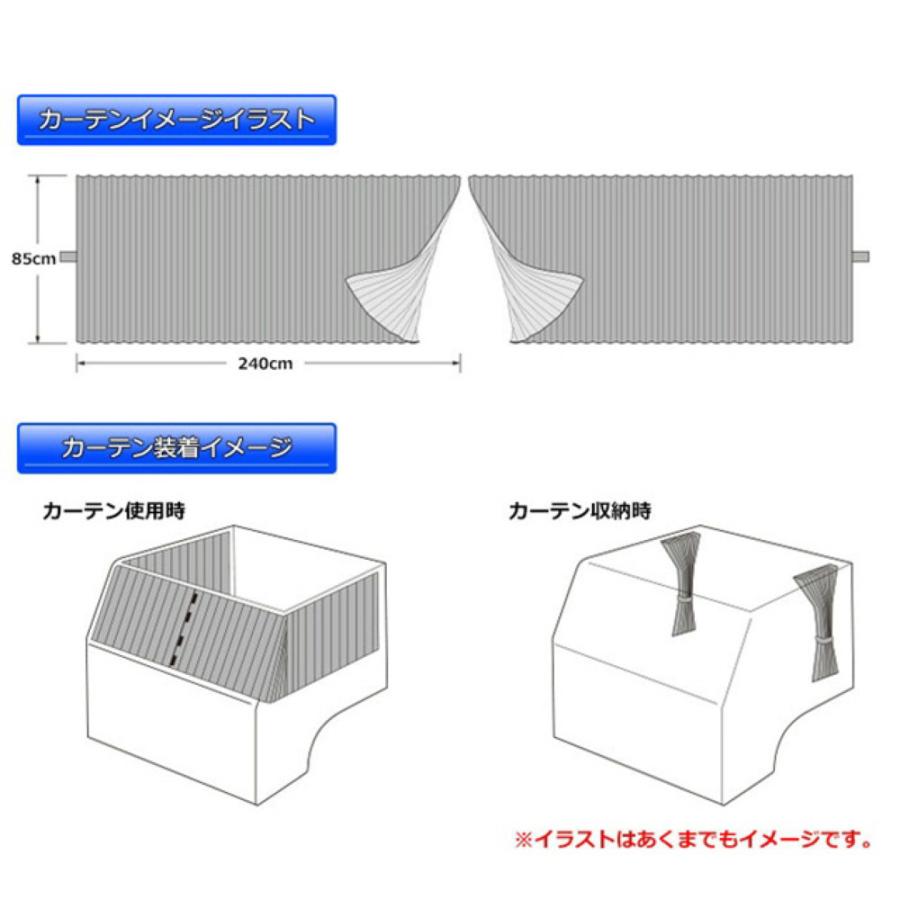 トラック用品 雅 チンチラZERO 仮眠カーテン プリーツ仕様 難燃 黒裏地付 2400×850mm 2枚入 ネイビー｜toproad｜04