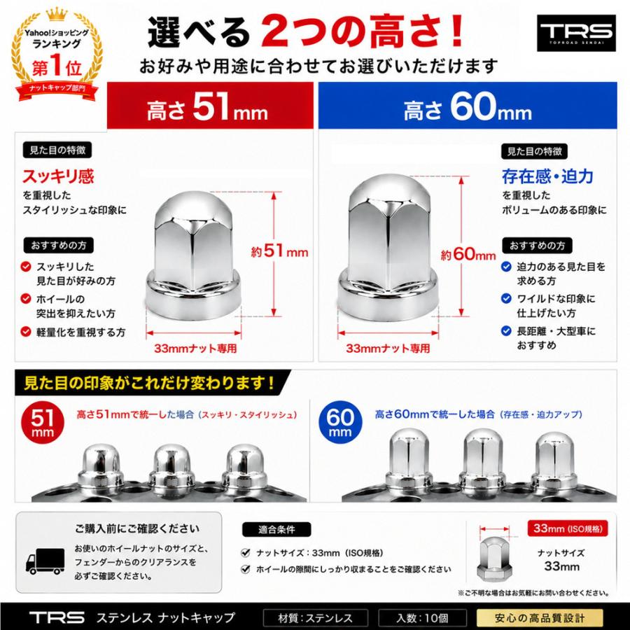 TRS ステンレス ナットキャップ 33mm 10個入 高さ60mm ナットカバー