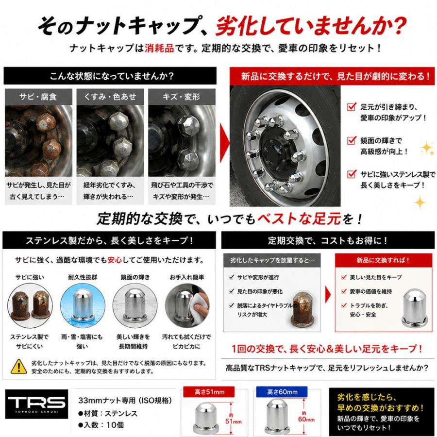 TRS ステンレス ナットキャップ 33mm 10個入 高さ60mm ナットカバー