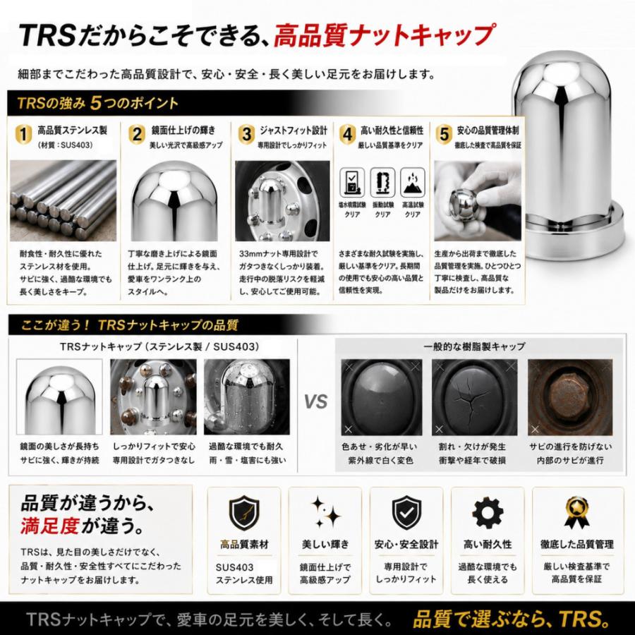 TRS ステンレス ナットキャップ 33mm 高さ60mm 10個入 ISOホイール対応